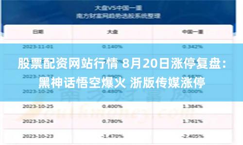 股票配资网站行情 8月20日涨停复盘:黑神话悟空爆火 浙版传媒涨停