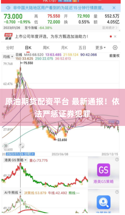 原油期货配资平台 最新通报！依法严惩证券犯罪