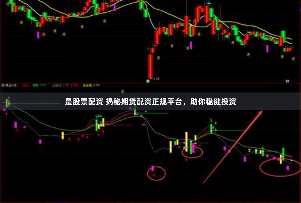 是股票配资 揭秘期货配资正规平台，助你稳健投资