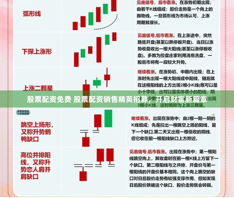 股票配资免费 股票配资销售精英招募，开启财富新篇章