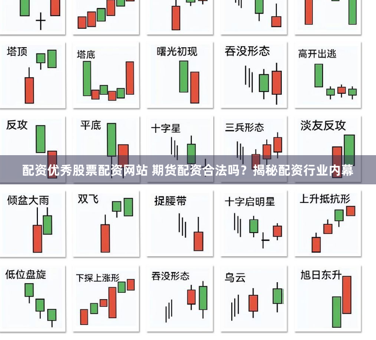 配资优秀股票配资网站 期货配资合法吗？揭秘配资行业内幕