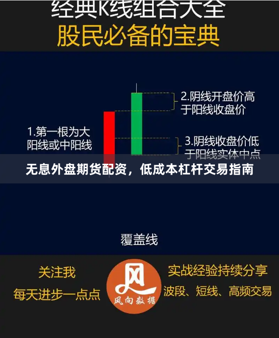 无息外盘期货配资，低成本杠杆交易指南
