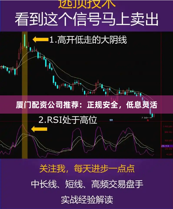 厦门配资公司推荐：正规安全，低息灵活