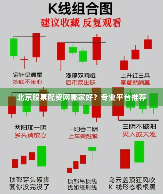 北京股票配资网哪家好？专业平台推荐