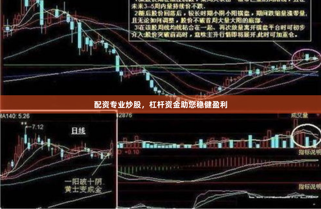 配资专业炒股，杠杆资金助您稳健盈利