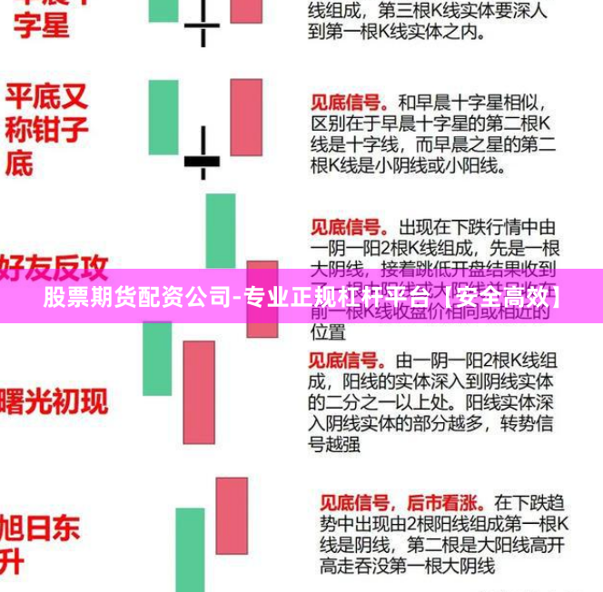股票期货配资公司-专业正规杠杆平台【安全高效】